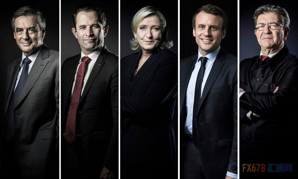 分析师：若法国选出脱欧派总统，或将重新引入法郎