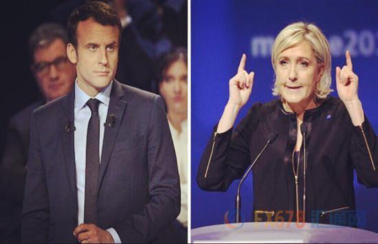 法国大选“一马当先”，不可能又双叒叕成了现实？