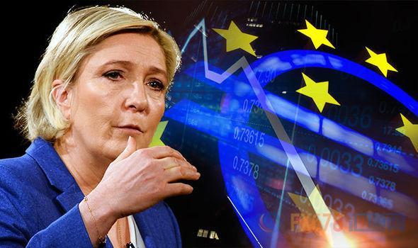 勒庞若胜选法国前景剖析：欧元遭弃评级下调融资难