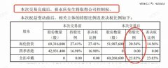 中产家庭抛弃钢琴-外盘期货