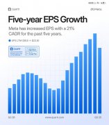 英伟达5万亿市值的背面-国际黄金