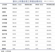 老登们的社交货币全崩了-国际期货